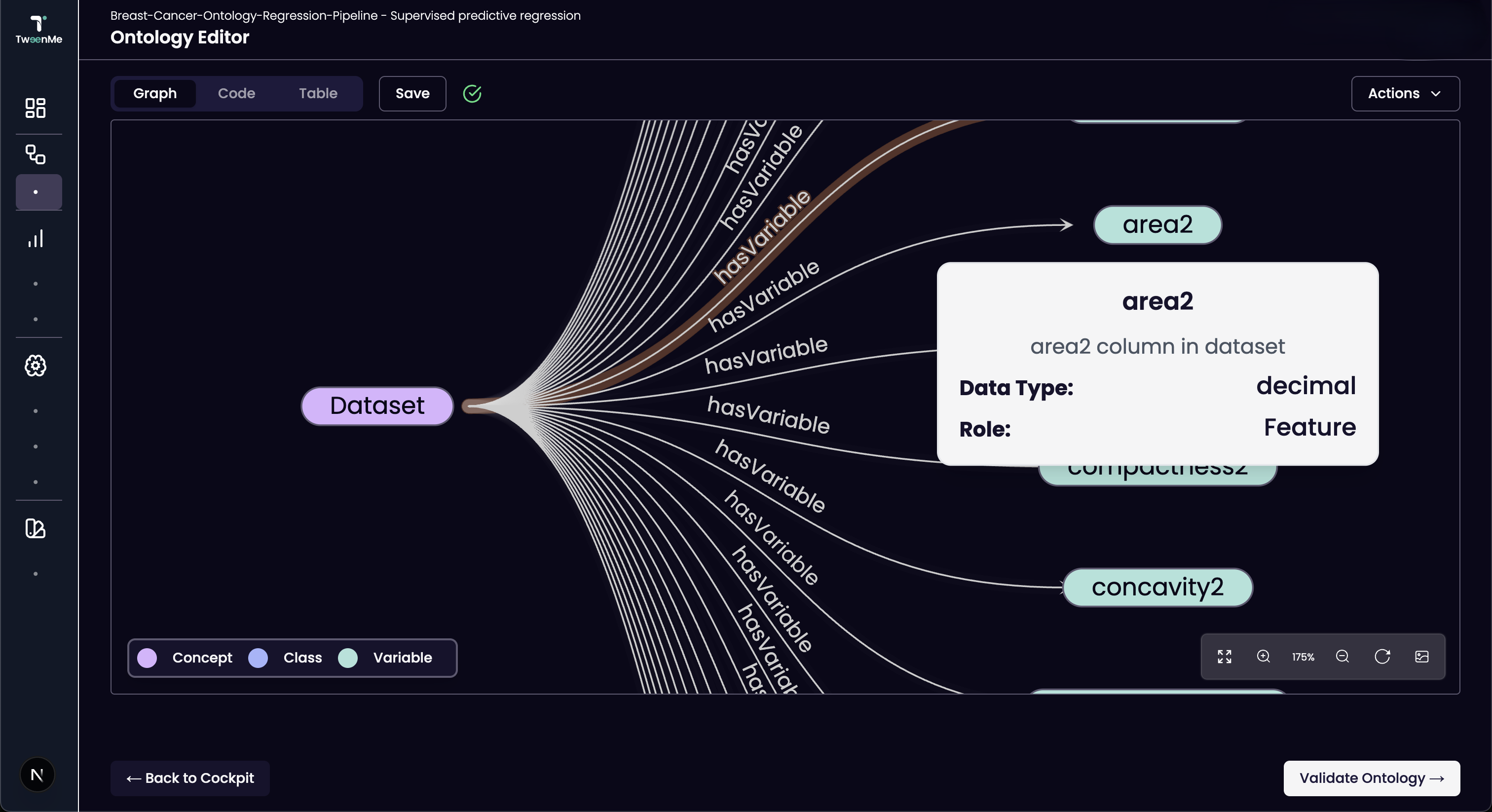 Ontology Editeur
